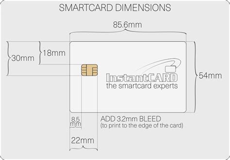 smart card chip size|smart card size in mm.